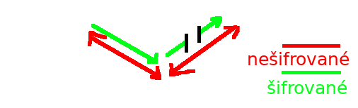 nepodařilo se nahrát obrázek